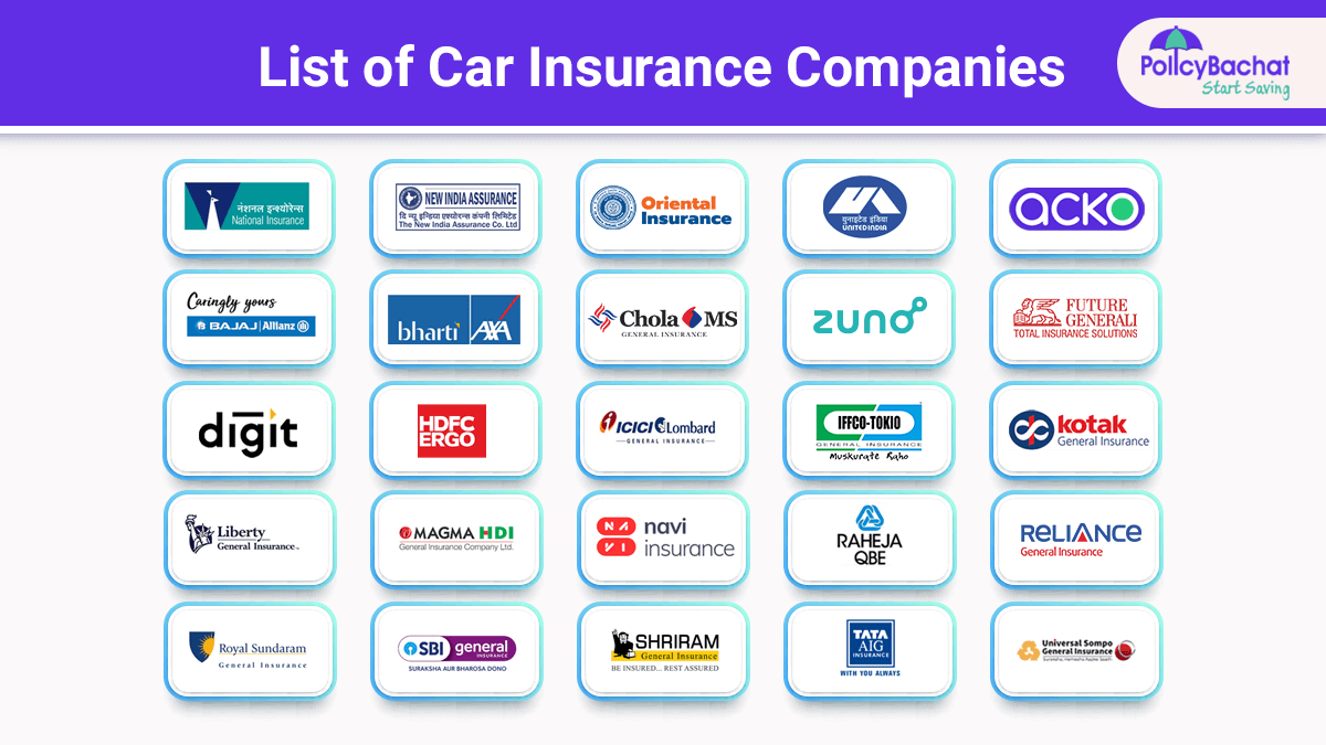 Choosing the Right Car Insurance Company A Comprehensive Guide