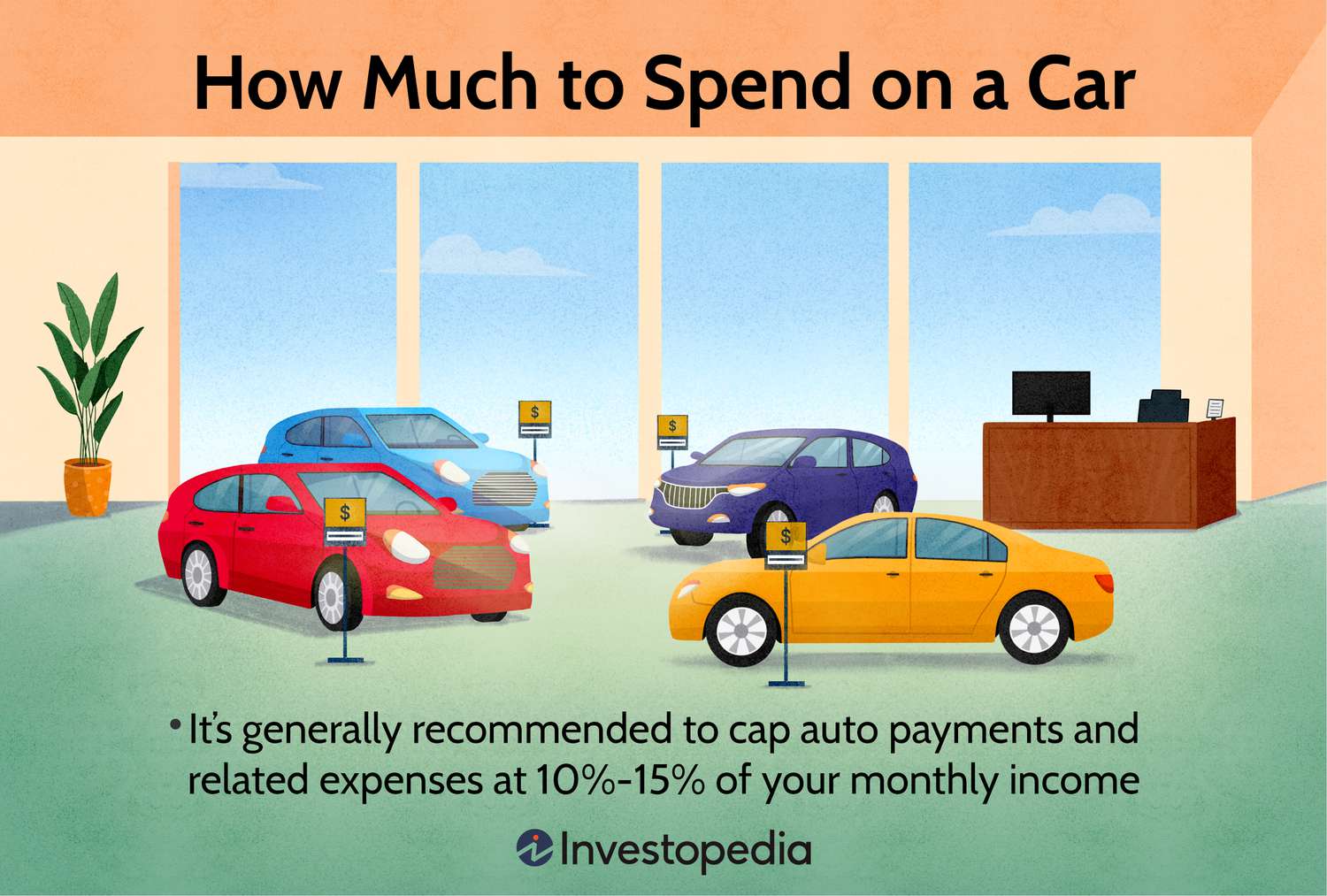 Average Car Insurance Costs A Comprehensive Guide